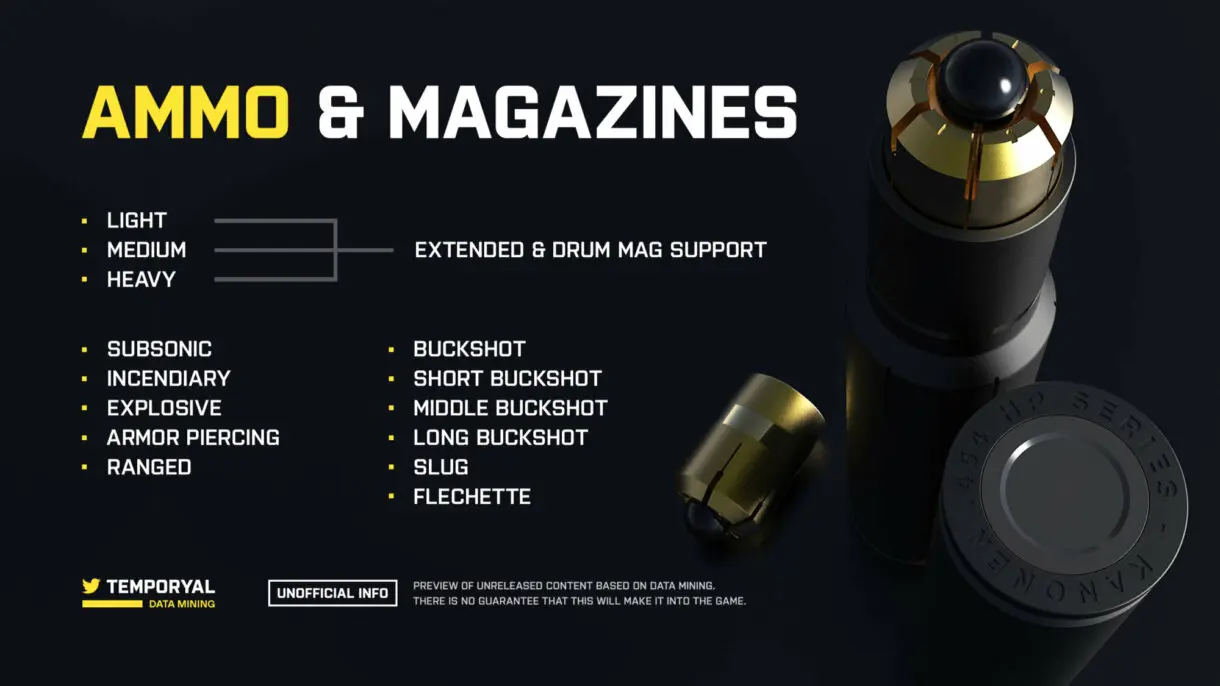 battlefield 2042 ammo