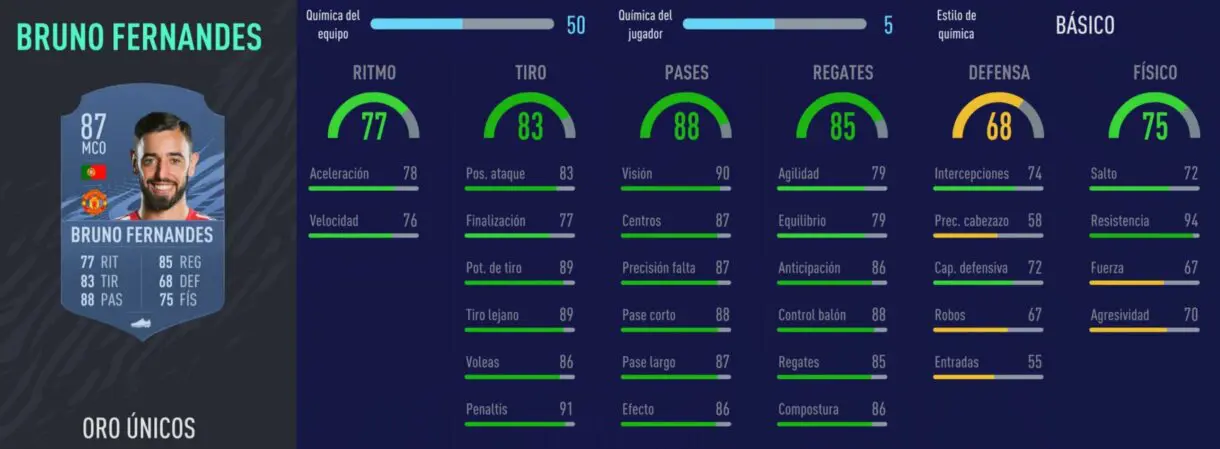 FIFA 22 medias: buenos jugadores de la Premier League que pueden ser aún más interesantes la próxima temporada Ultimate Team Bruno Fernandes