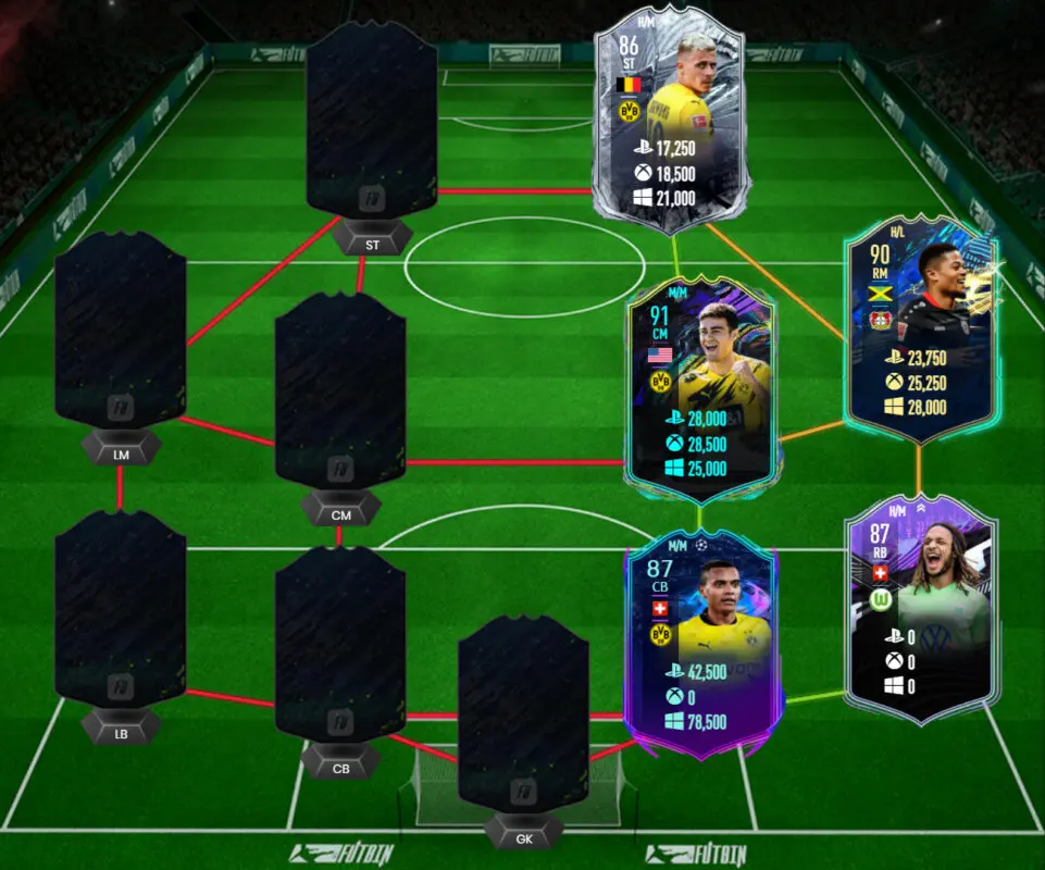 FIFA 21: guía para conseguir a Manuel Akanji FUTTIES gratuito Ultimate Team combinación 1 precio