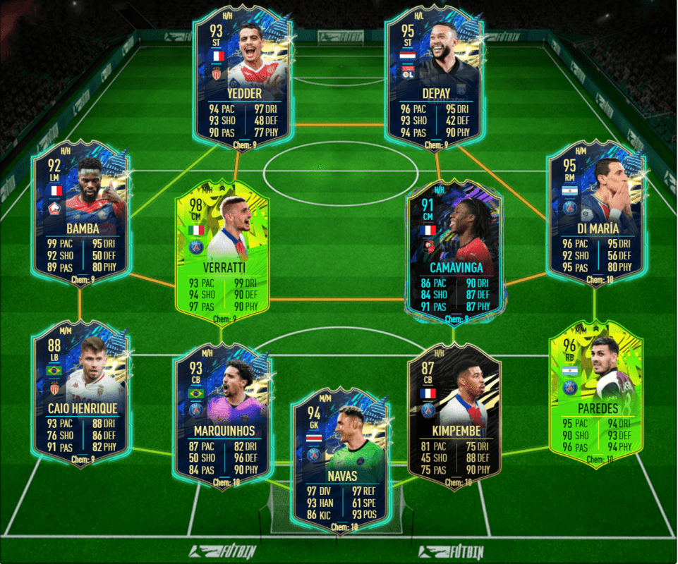 FIFA 21: las mejores plantillas de la Ligue One para jugar el próximo FUT Champions Ultimate Team 1
