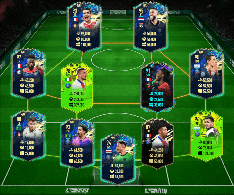 FIFA 21: las mejores plantillas de la Ligue One para jugar el próximo FUT Champions Ultimate Team 1 precio