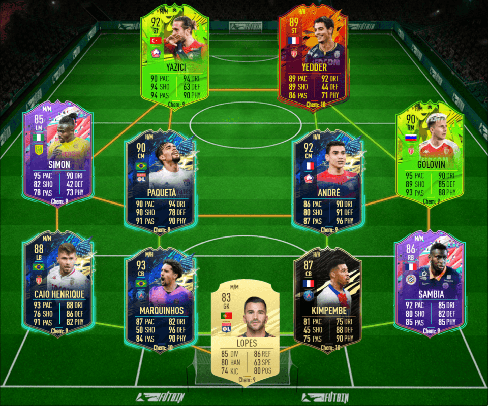 FIFA 21: las mejores plantillas de la Ligue One para jugar el próximo FUT Champions Ultimate Team 2