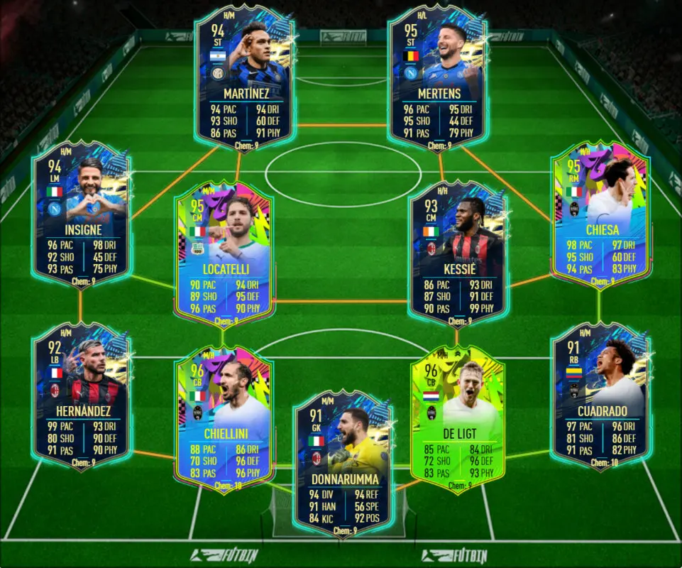 FIFA 21: las mejores plantillas de la Serie A para jugar el siguiente FUT Champions Ultimate Team