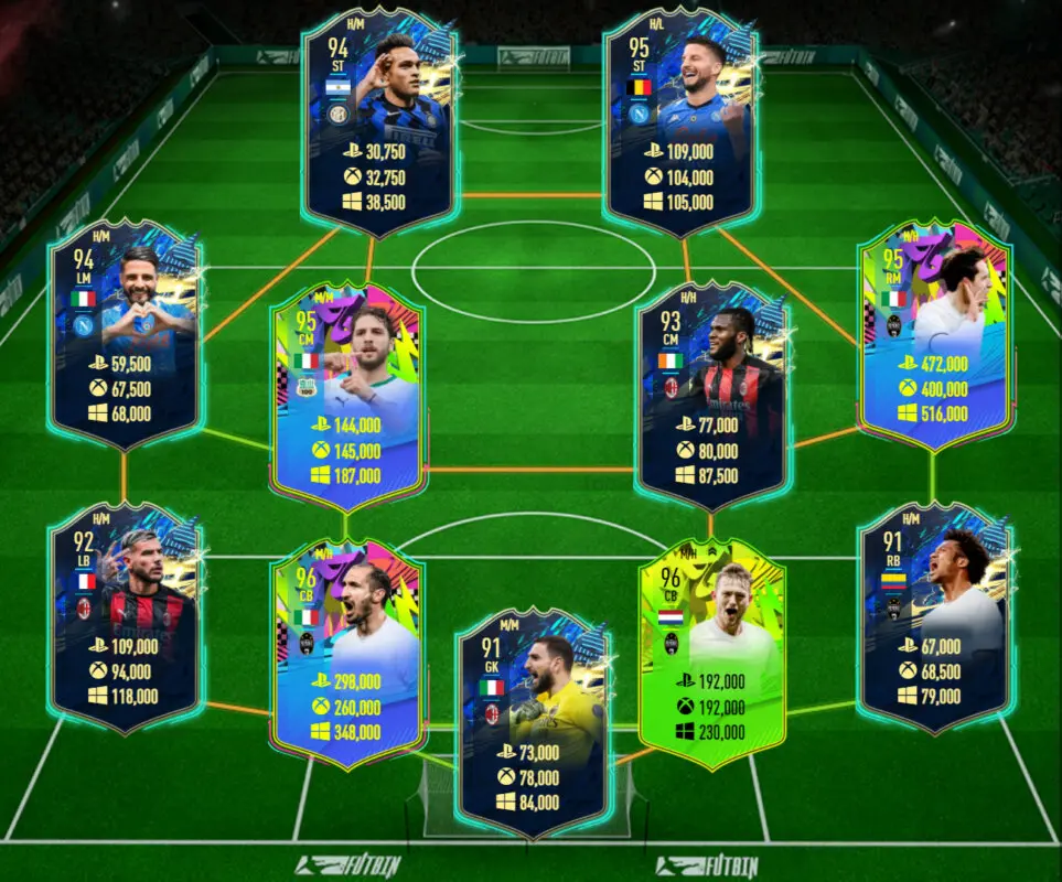 FIFA 21: las mejores plantillas de la Serie A para jugar el siguiente FUT Champions Ultimate Team precio