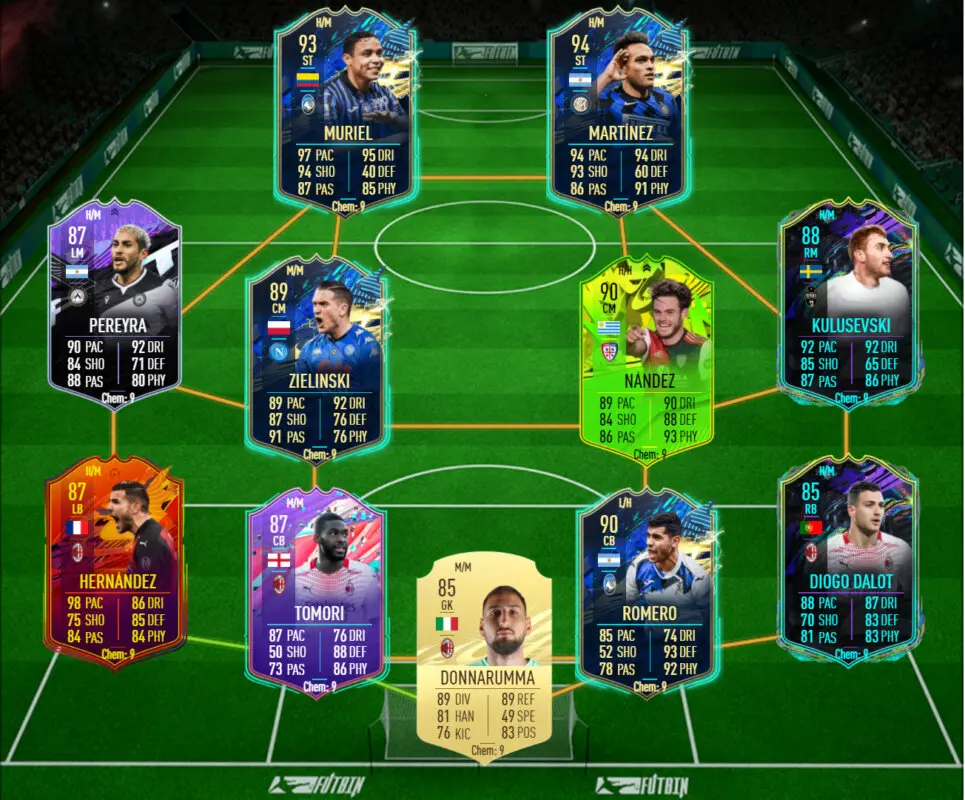 FIFA 21: las mejores plantillas de la Serie A para jugar el siguiente FUT Champions Ultimate Team opción 2 