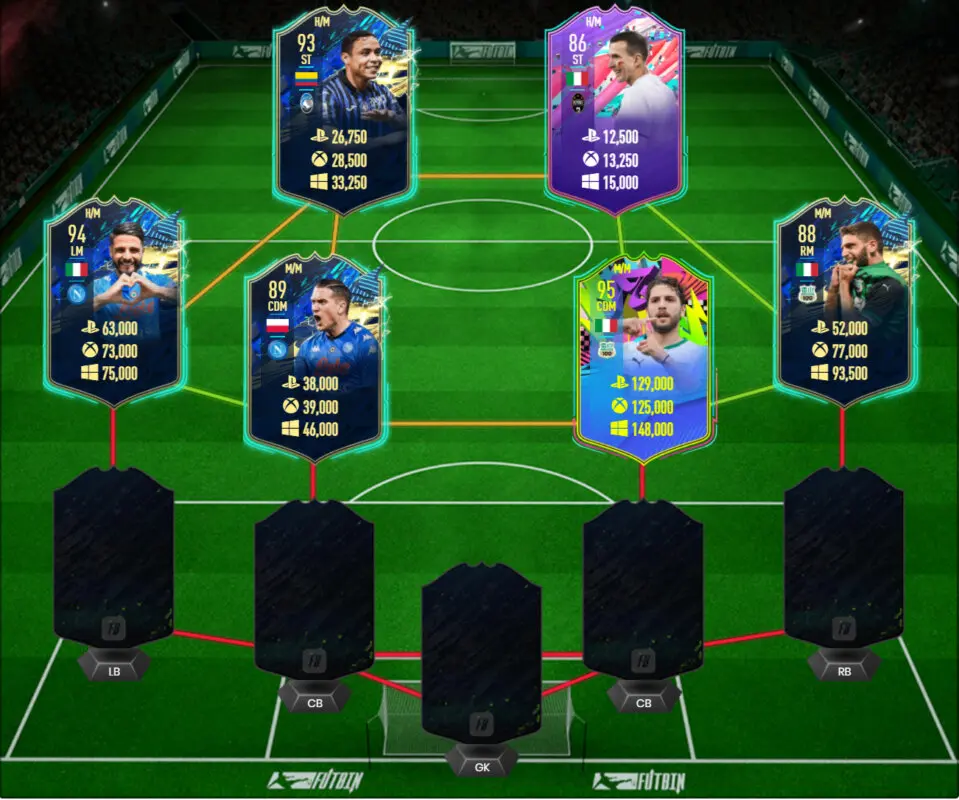 FIFA 21: guía para conseguir a Sandro Tonali FUTTIES gratuito Ultimate Team combinación 1 precio