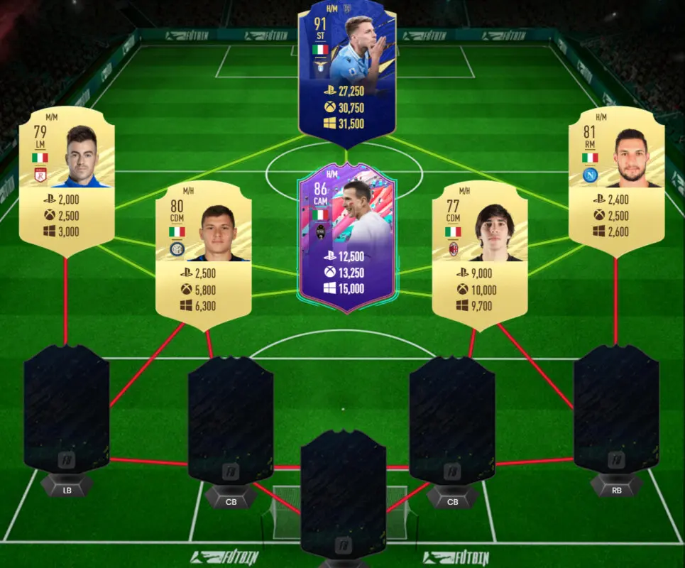 FIFA 21: guía para conseguir a Sandro Tonali FUTTIES gratuito Ultimate Team combinación 2 precio