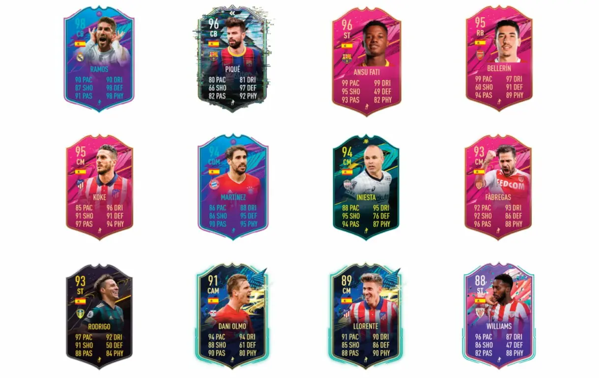Links naranjas de Samu Castillejo Showdown. FIFA 21 Ultimate Team