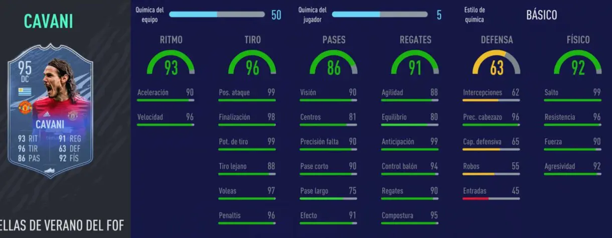 cavani summer stars min e1627906414997