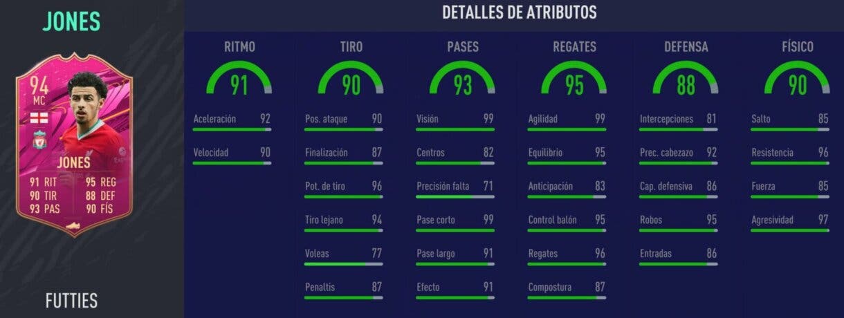 Stats in game de Curtis Jones FUTTIES. FIFA 21 Ultimate Team