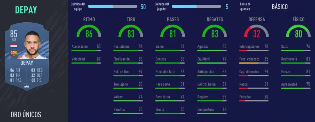FIFA 22 medias: jugadores del Barcelona que probablemente empeoren Ultimate Team 3
