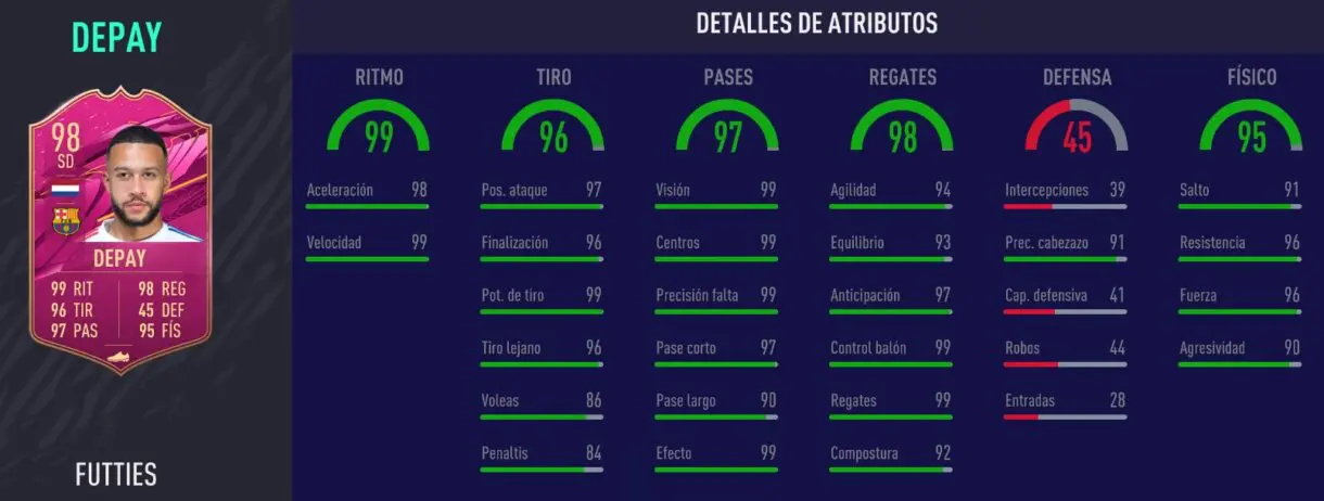 Stats in game de Depay FUTTIES. FIFA 21 Ultimate Team