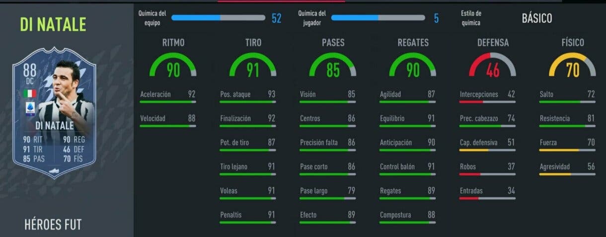 Estadísticas de Di Natale FUT Heroes en FIFA 22 Ultimate Team