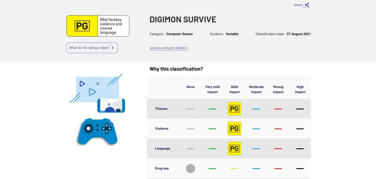 digimon survive registro australia