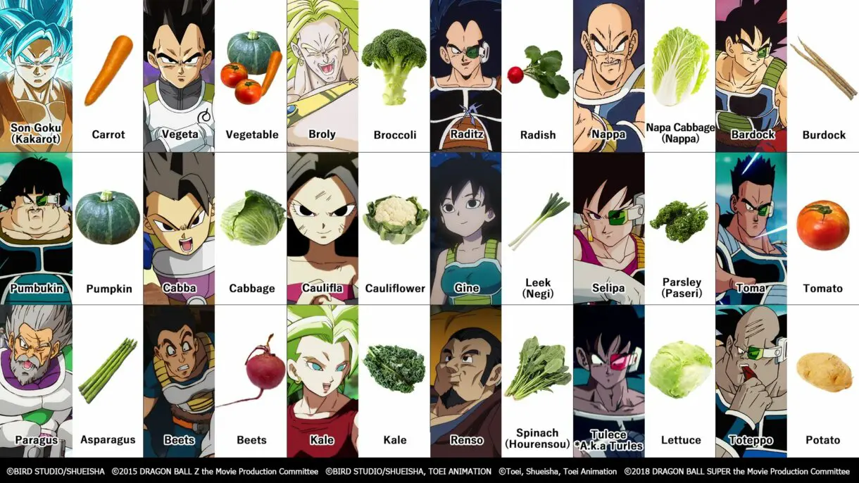 dragon ball saiyans hortalizas