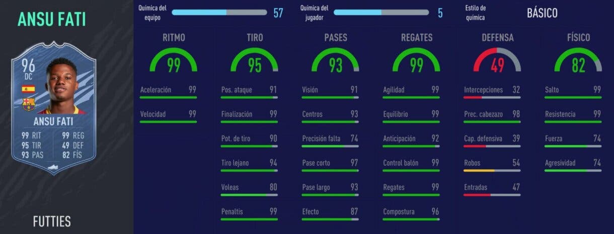 Stats in game de Ansu Fati FUTTIES. FIFA 21 Ultimate Team