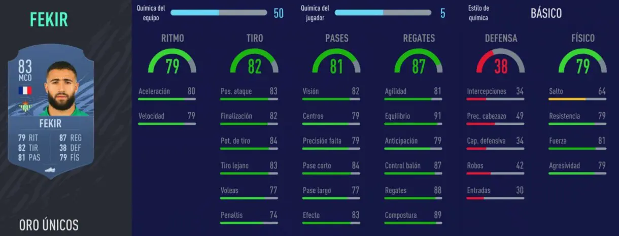 FIFA 22 medias: jugadores útiles de la Liga Santander con probabilidades de ser aún mejores (segunda parte) Ultimate Team Fekir