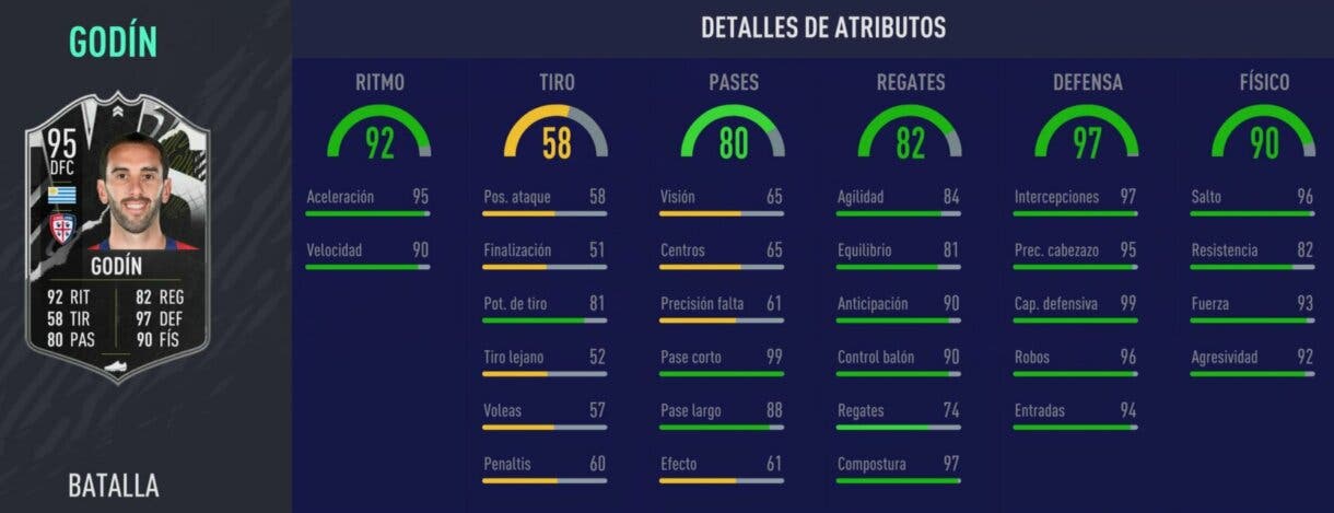 Stats in game de Godín Showdown. FIFA 21 Ultimate Team
