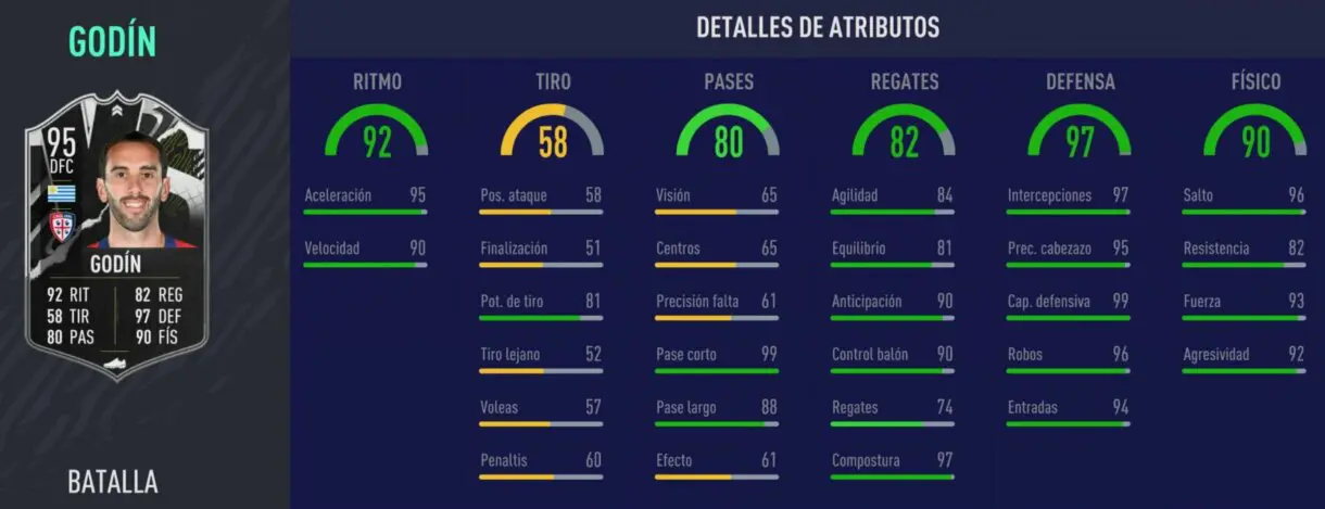 Stats in game de Godín Showdown. FIFA 21 Ultimate Team