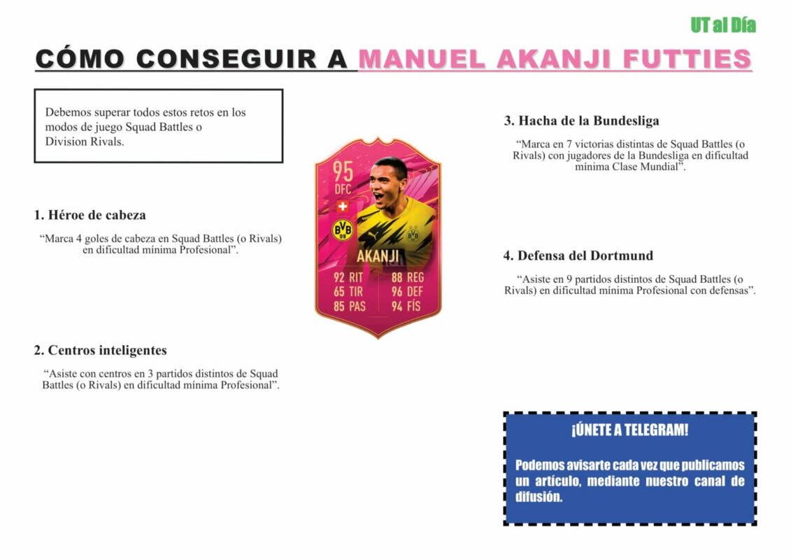 FIFA 21: guía para conseguir a Manuel Akanji FUTTIES gratuito Ultimate Team