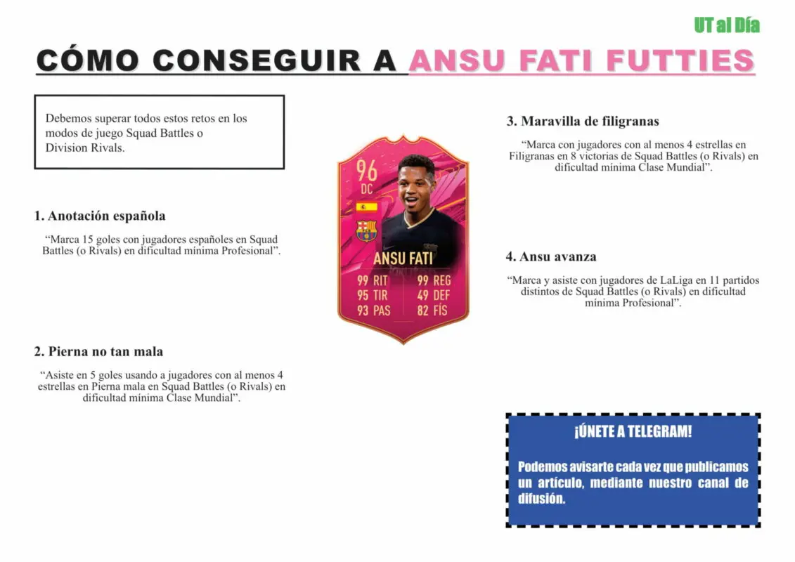 FIFA 21 Ultimate Team Guía Ansu Fati FUTTIES
