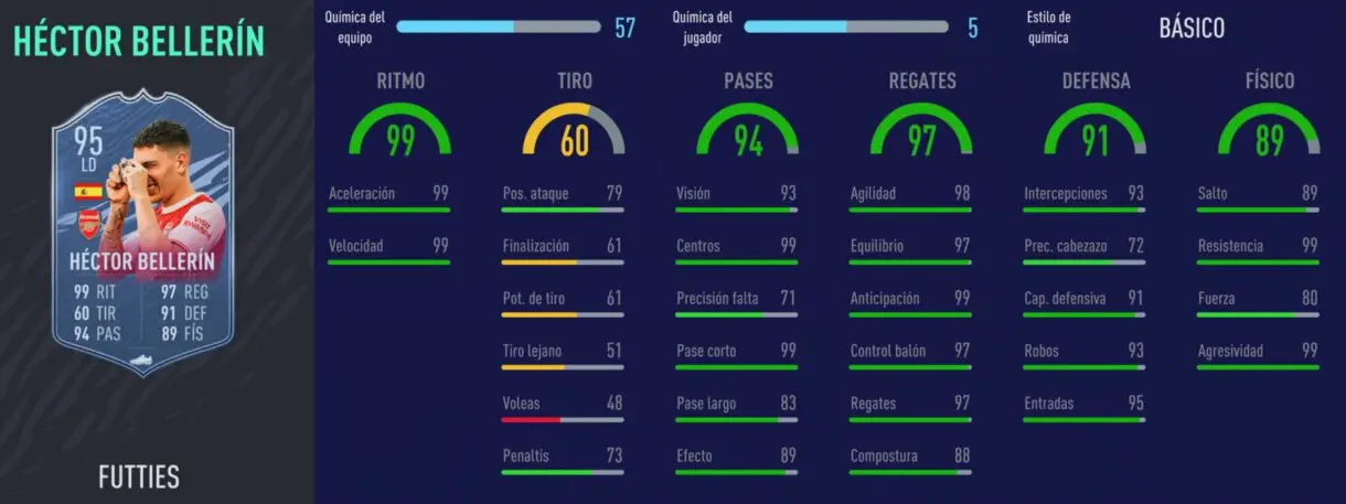 Stats in game de Héctor Bellerín FUTTIES. FIFA 21 Ultimate Team