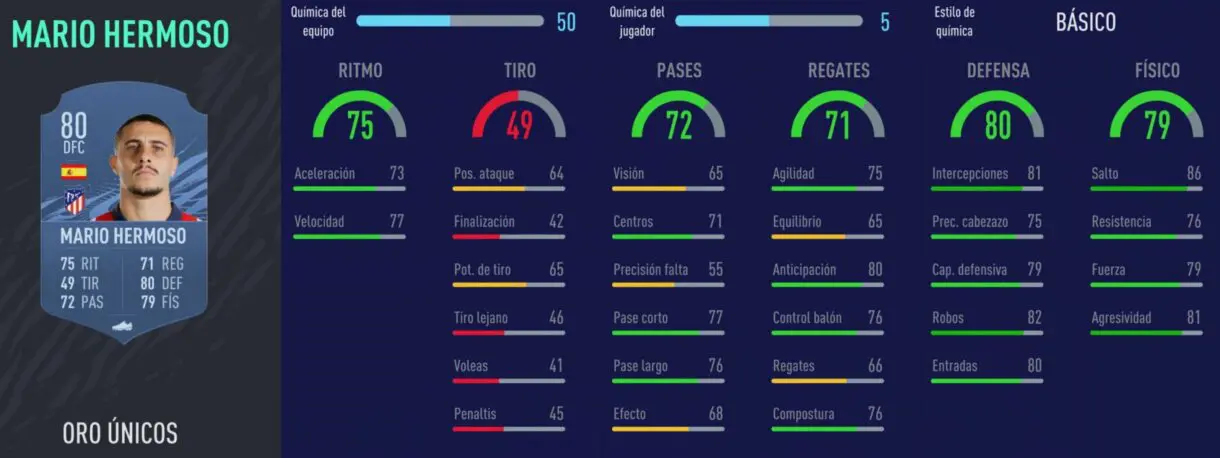 FIFA 22 medias: jugadores útiles de la Liga Santander con probabilidades de ser aún mejores (segunda parte) Ultimate Team Mario Hermoso