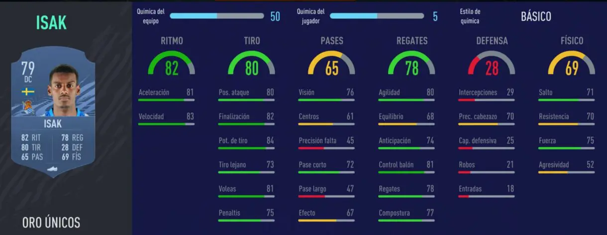 FIFA 22 medias: cartas interesantes de la Liga Santander que pueden ser aún mejores (primera parte) Ultimate Team Isak