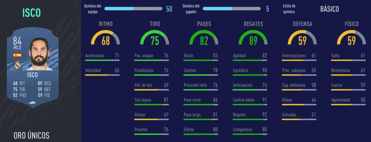 isco 21 e1629742117980