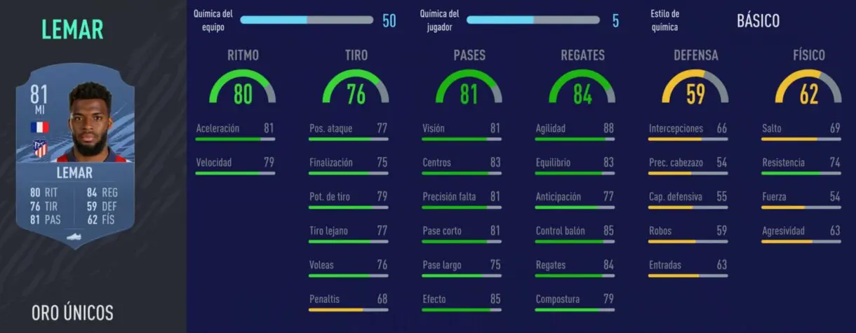 FIFA 22 medias: jugadores útiles de la Liga Santander con probabilidades de ser aún mejores (segunda parte) Ultimate Team Thomas Lemar