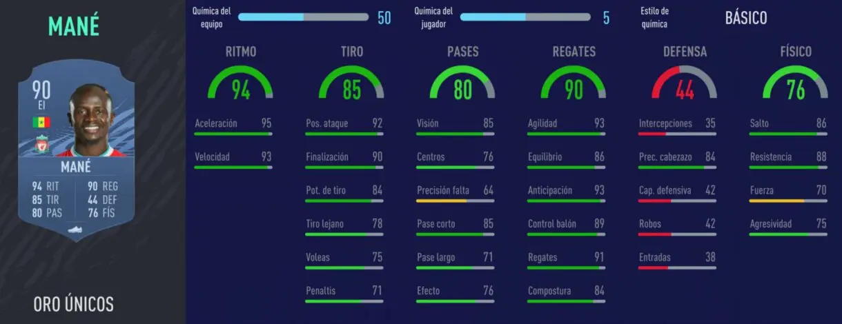 FIFA 22 medias: cracks de la Premier League con muchas posibilidades de empeorar Ultimate Team Mané