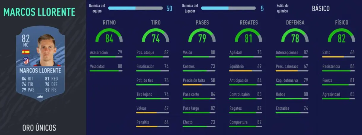 FIFA 22 medias: jugadores útiles de la Liga Santander con probabilidades de ser aún mejores (segunda parte) Ultimate Team Marcos Llorente