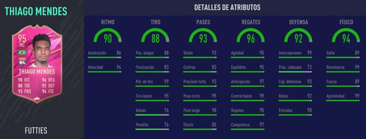 Stats in game de Thiago Mendes FUTTIES. FIFA 21 Ultimate Team