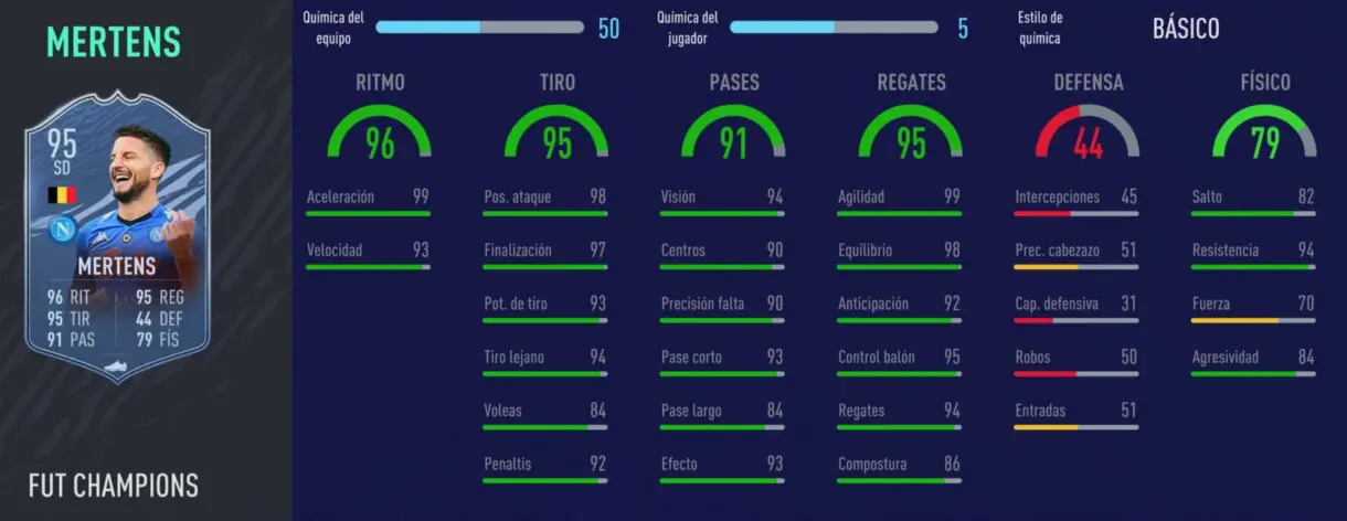 FIFA 21: los mejores delanteros de la Serie A relación calidad/precio stats in game Mertens TOTS