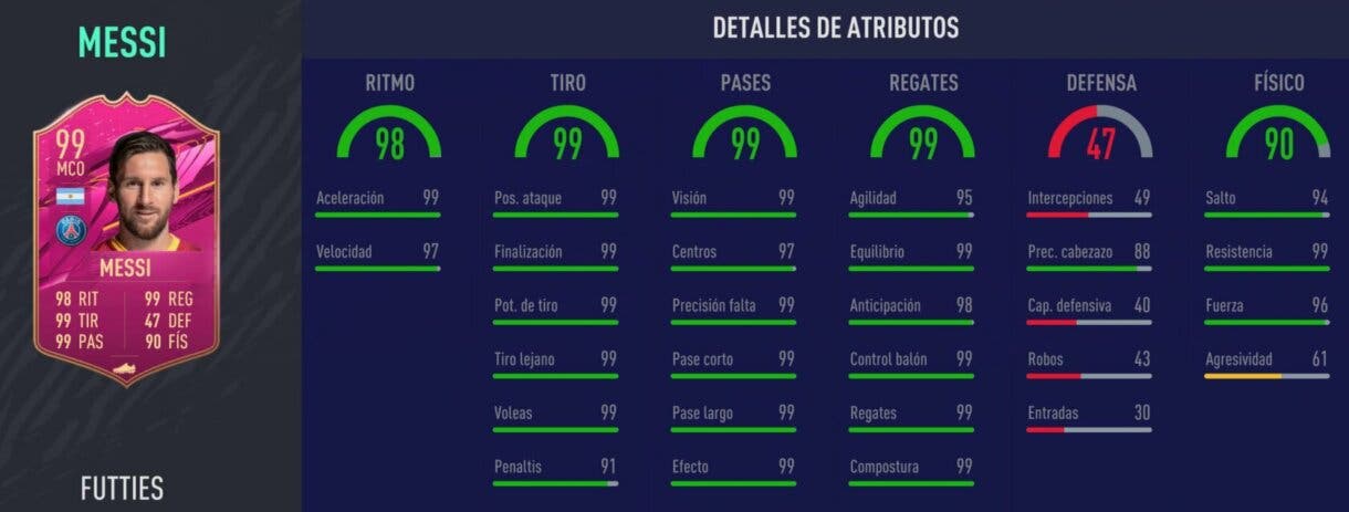 Stats in game de Messi FUTTIES. FIFA 21 Ultimate Team