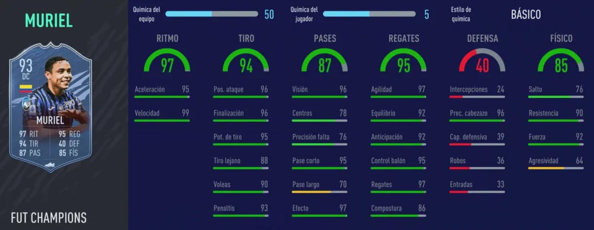 FIFA 21: los mejores delanteros de la Serie A relación calidad/precio stats in game Muriel TOTS