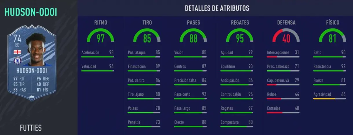 Stats in game de Hudson-Odoi FUTTIES. FIFA 21 Ultimate Team
