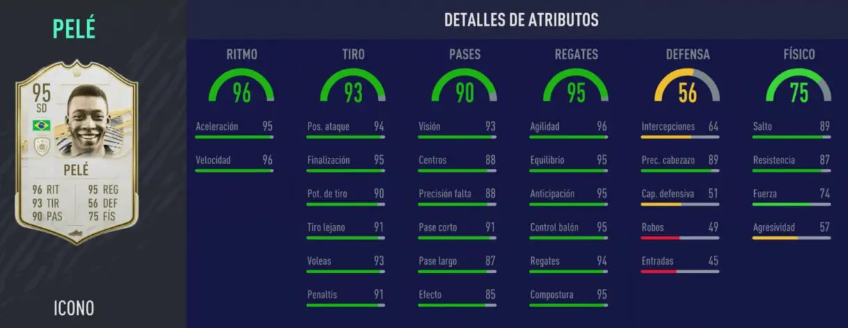 pele medio e1628534827762
