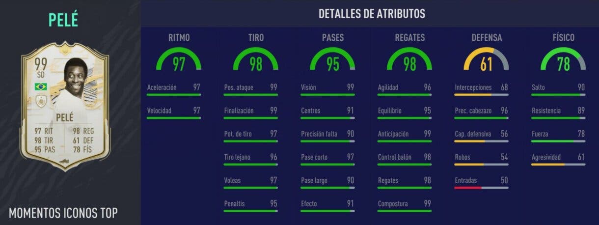 Stats in game de Pelé Moments. FIFA 21 Ultimate Team