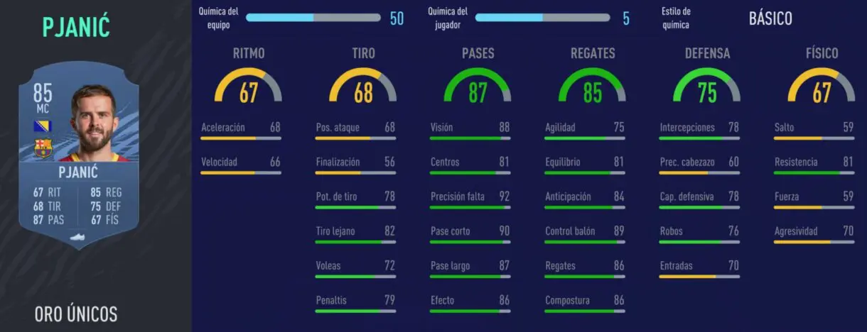 FIFA 22 medias: jugadores del Barcelona que probablemente empeoren Ultimate Team 5