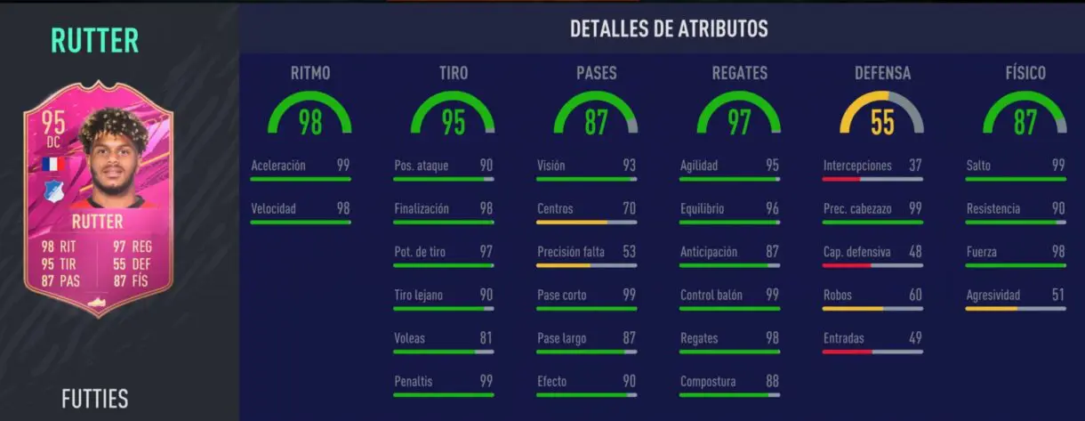 Stats in game de Rutter FUTTIES. FIFA 21 Ultimate Team