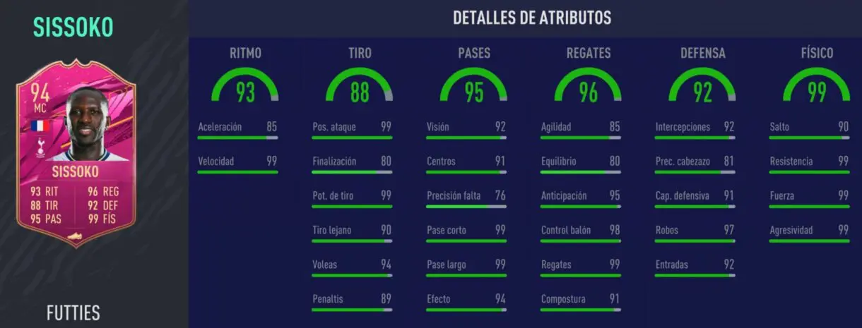 Stats in game de Sissoko FUTTIES. FIFA 21 Ultimate Team