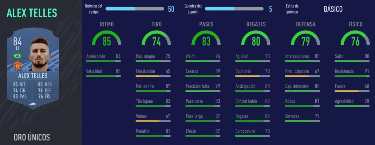 FIFA 22 medias: cracks de la Premier League con muchas posibilidades de empeorar Ultimate Team Telles