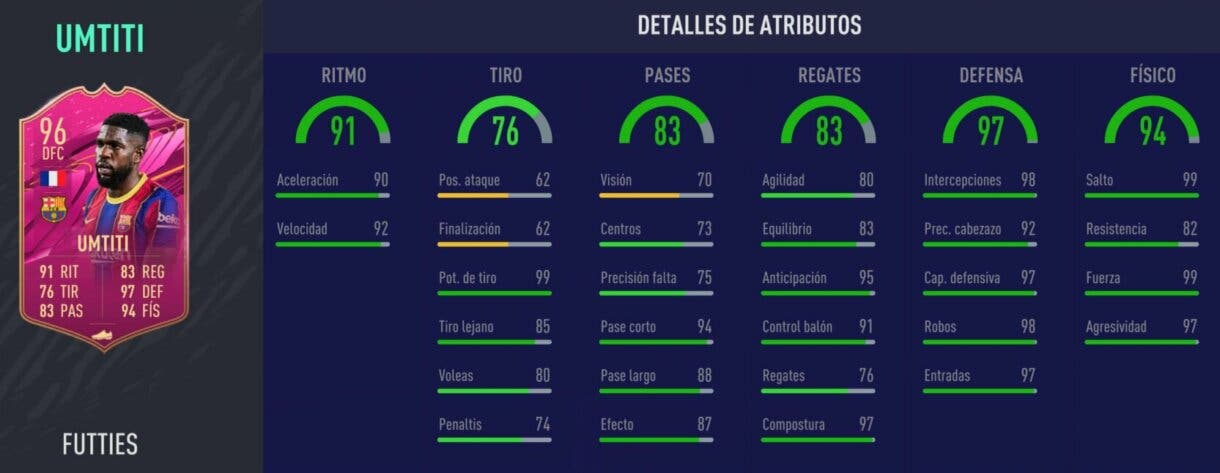 Stats in game de Umtiti FUTTIES. FIFA 21 Ultimate Team