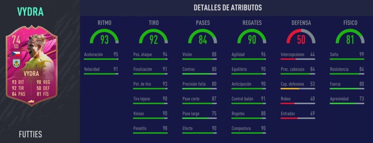 Stats in game de Vydra FUTTIES. FIFA 21 Ultimate Team