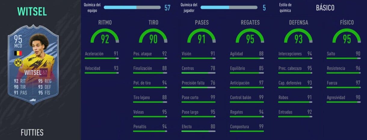 Stats in game de Witsel FUTTIES. FIFA 21 Ultimate Team