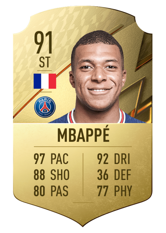 FIFA 22 Ultimate Team Modo Carrera mayor potencial