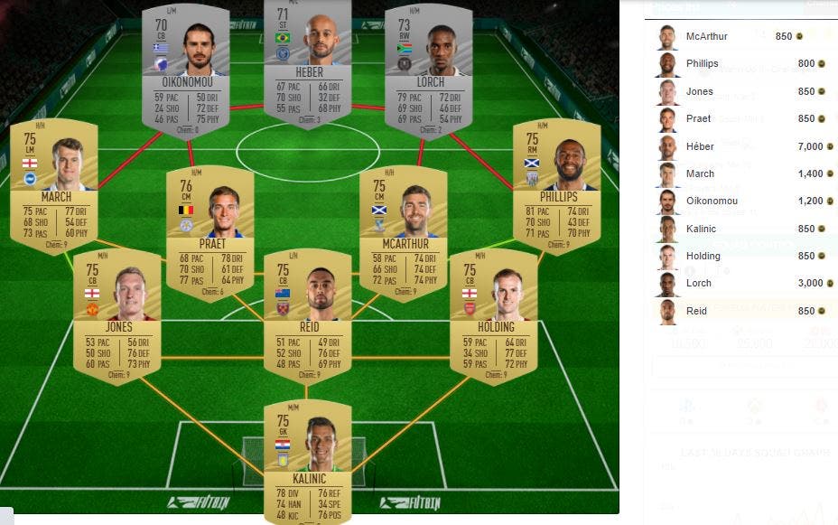 FIFA 22 - Desafios SBC - Como funcionam, recompensas, truques e