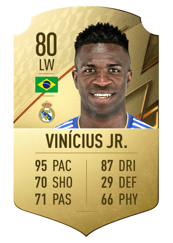 FIFA 22 Ultimate Team Modo Carrera mayor potencial