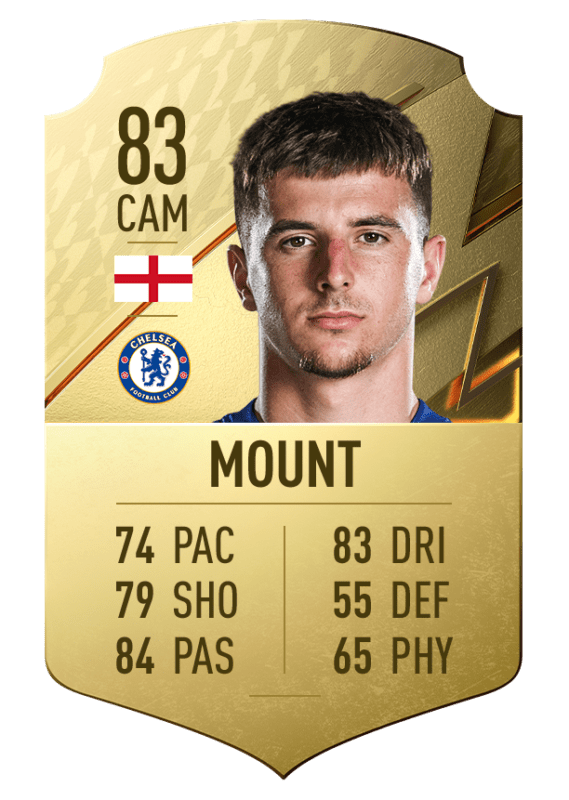 FIFA 22 Ultimate Team Modo Carrera mayor potencial